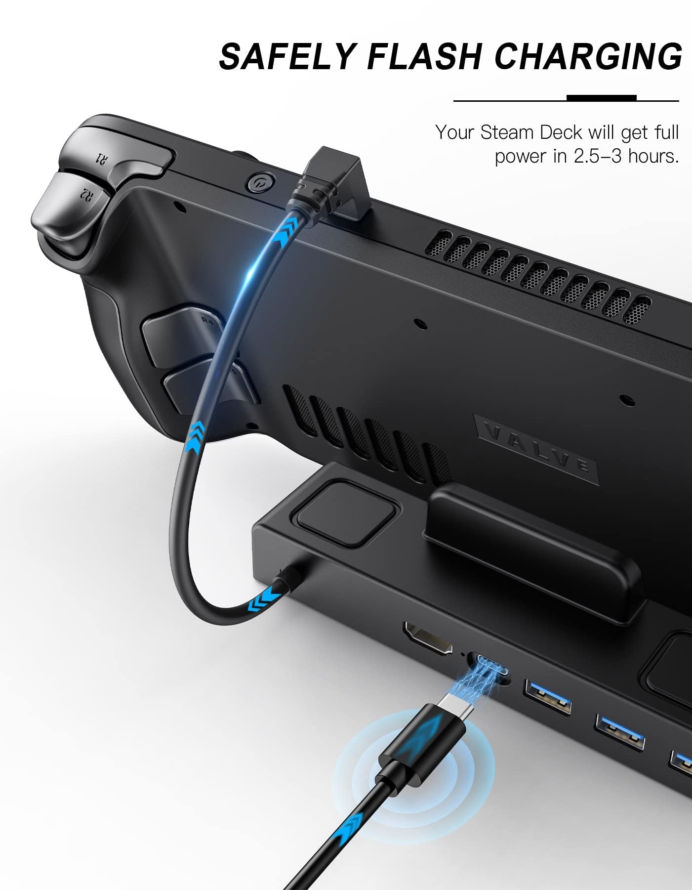 Steam Deck Docking Station TV Base Stand 5 in 1 Hub Holder Dock HDMI USB Type-c Charger For Steam Deck Game Console