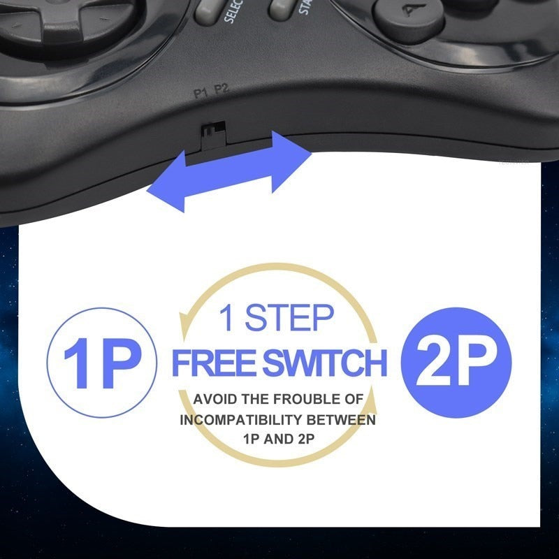 Retro Game Console 16 Bit MD Genesis For Sega Genesis Built-in 4737 Classic Games Controller Gamepad Video Game Stick with TV HD