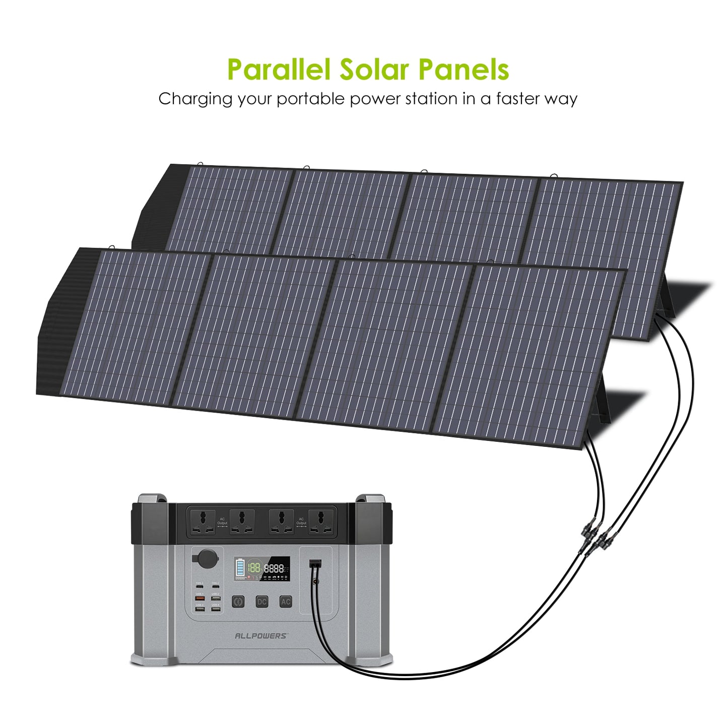 Clean Energy ALLPOWERS Foldable Solar Panel 400W Solar Cell Solar Charger with MC-4 Output for Powerstation RV Caravan Boat