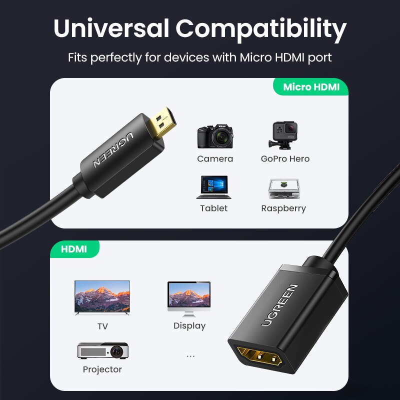 Ugreen Micro HDMI Adapter HD4K Micro Mini HDMI Male to HDMI Female Cable Connector Converter for Raspberry Pi 4 GoPro HDMI Micro