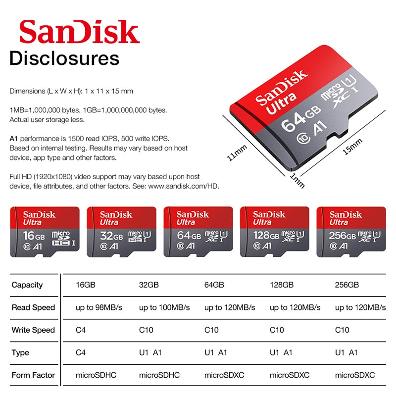 100% original Sandisk class 10 sd card microsd tf card 16 gb 32 gb 64 gb 128 gb 256 gb micro sd memory card