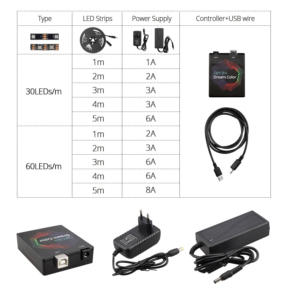 DIY Ambient TV PC Dream Screen USB LED Strip HDTV Computer Monitor Backlight Addressable WS2812B LED Strip 1/2/3/4/5m Full Set